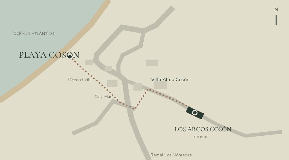 Mapa esquemático: recorrido peatonal desde LOS ARCOS COSÓN, frente a Villa Alma Cosón, hasta Playa Cosón